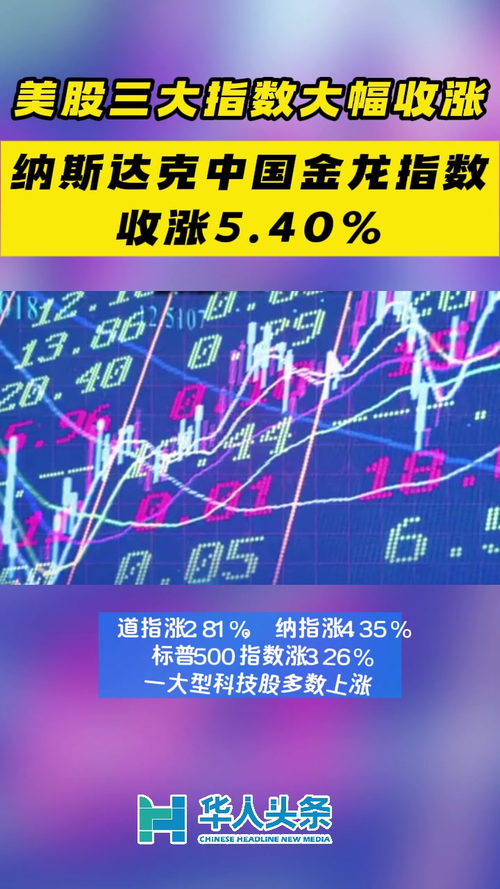 美股三大指数大幅收涨，纳斯达克中国金龙指数收涨5.40%_厄瓜多尔_新闻_华人头条